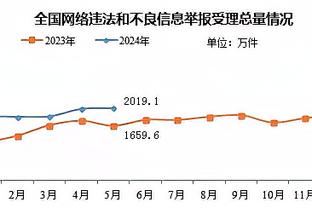 熬老头战术失败！丁俊晖vs马威第8局两人多次罚分&耗时1小时，战至94:101！